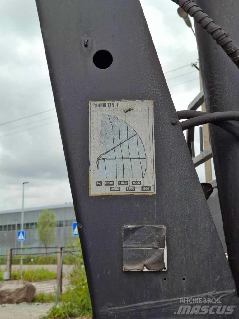 Scania P 124 Автокрани