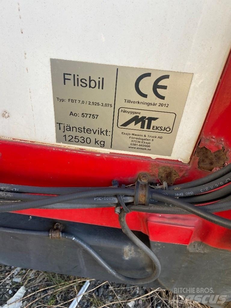  Eksjö Flisskåp Бокси