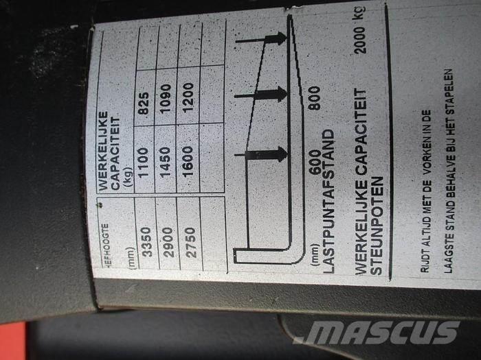 BT SPE160L Візки для перевезення піддонів