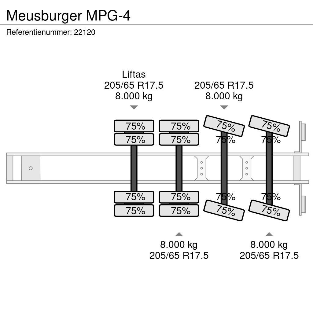Meusburger MPG-4 Низькорамні напівпричепи