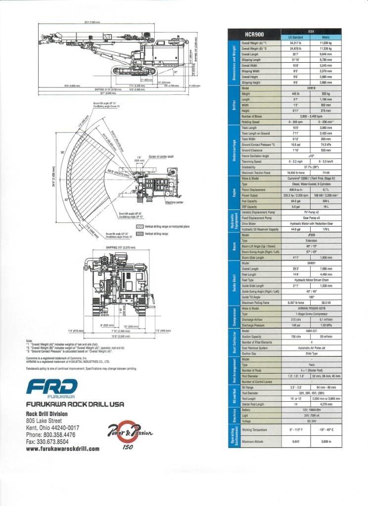 Furukawa HCR900 ESV Свердлильні установки