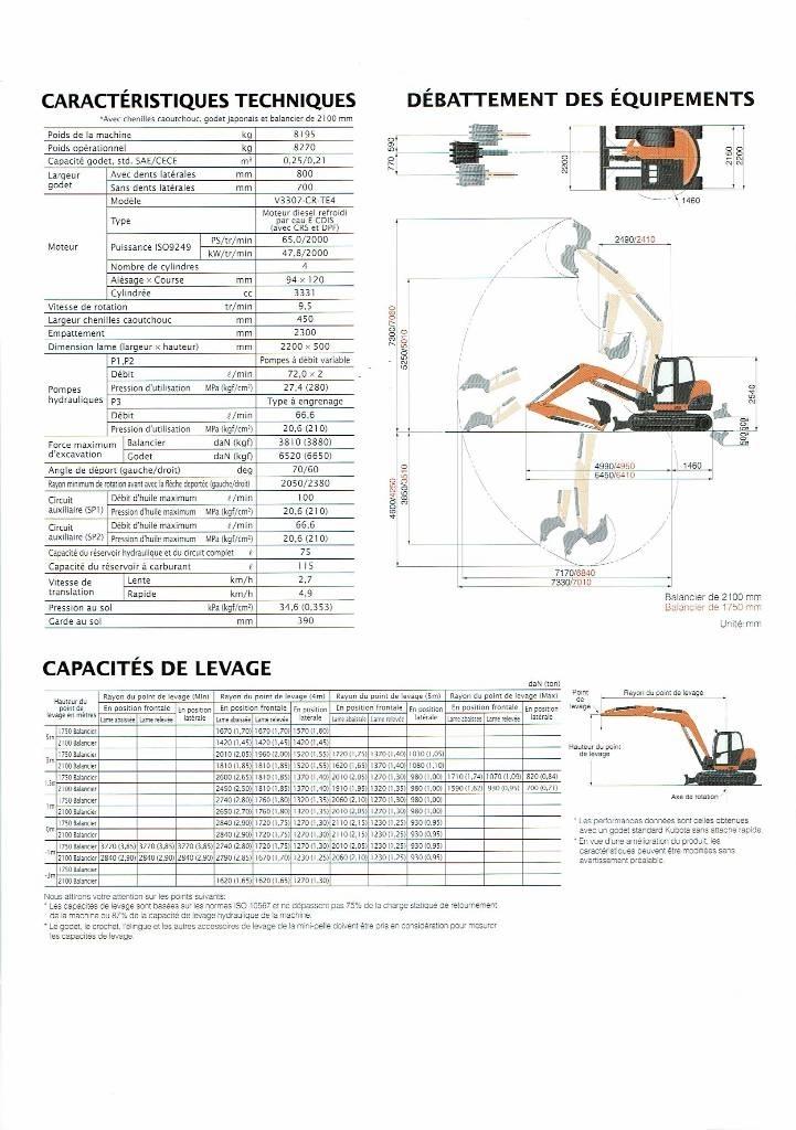 Kubota KX 080-4 Середні екскаватори 7т. - 12т.
