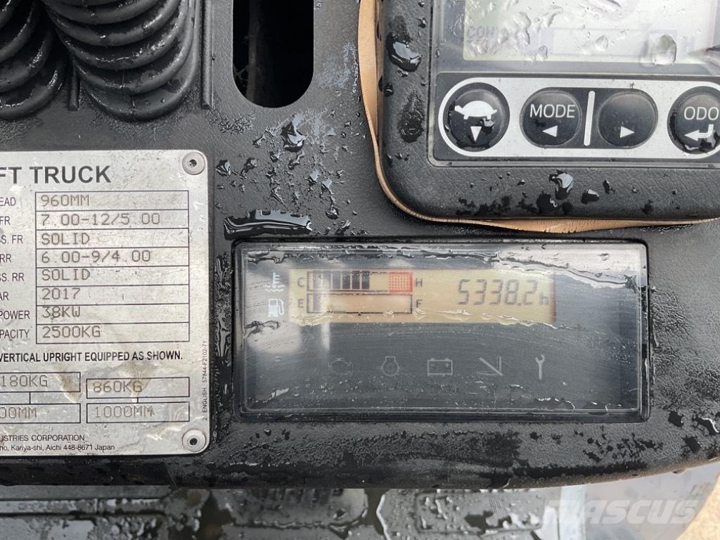 Toyota 02-FGF25 Газові навантажувачі