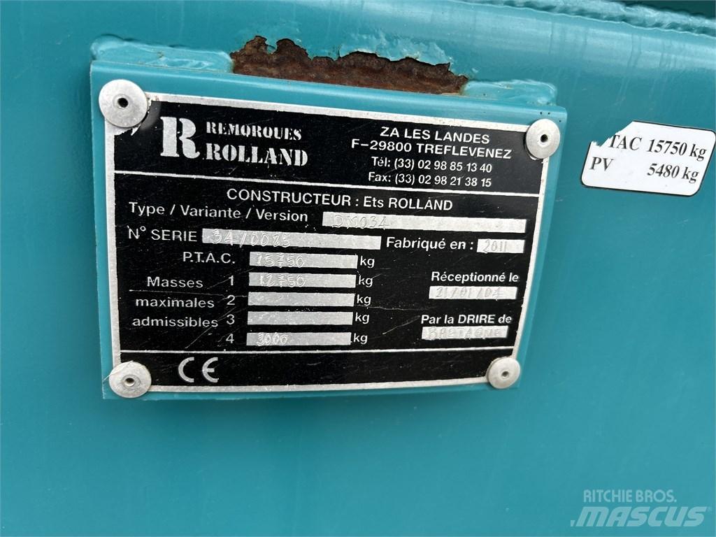 Rolland RollTwin 195 Розсіювачі гною
