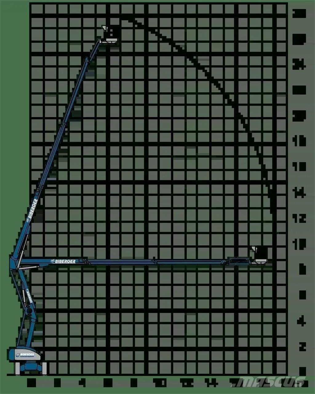 Magni DAB 28 RT Колінчаті підйомники