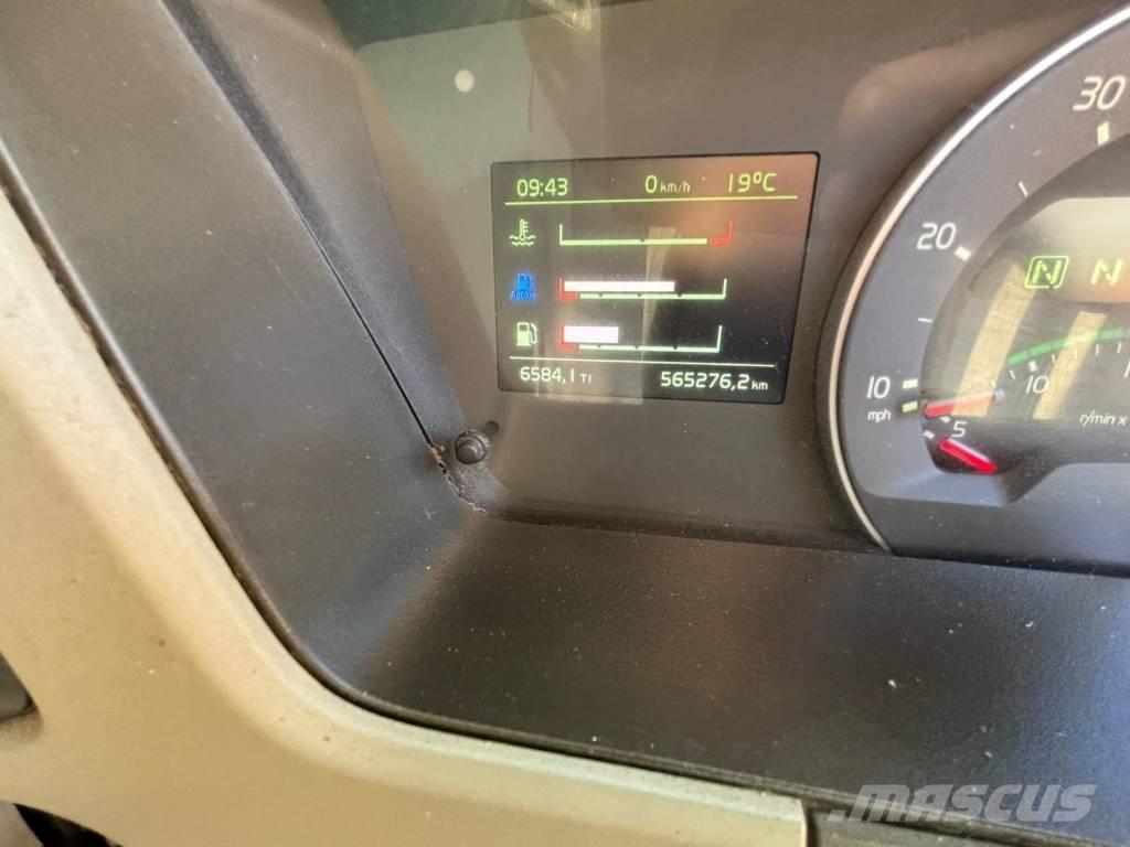 Volvo FM 420 Бортові вантажівки