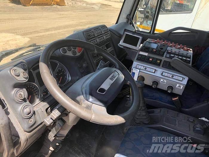 Bucher CityFant 60 Підмітальні машини