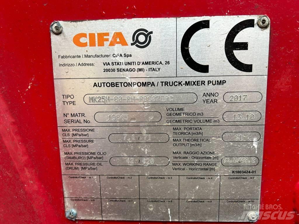 Cifa MK25H Carbotech Бетононасоси