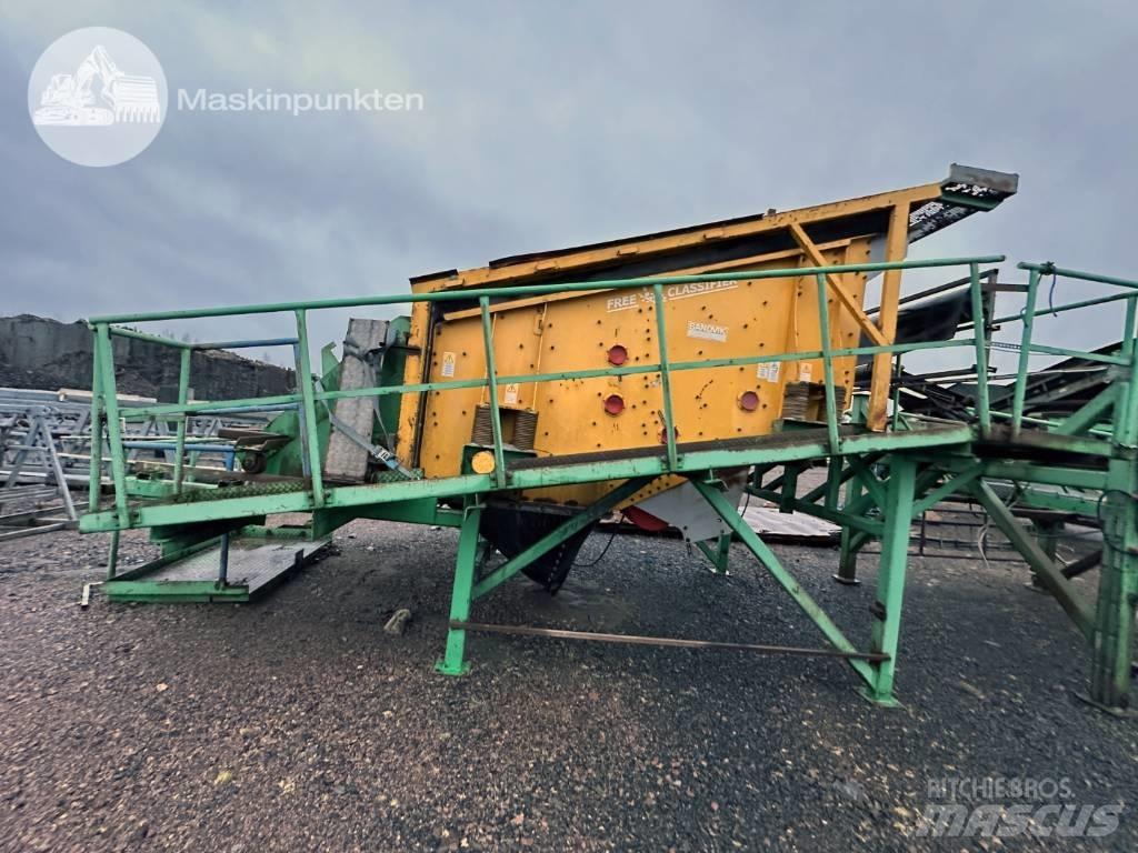 Sandvik FC 318 Просіювачі