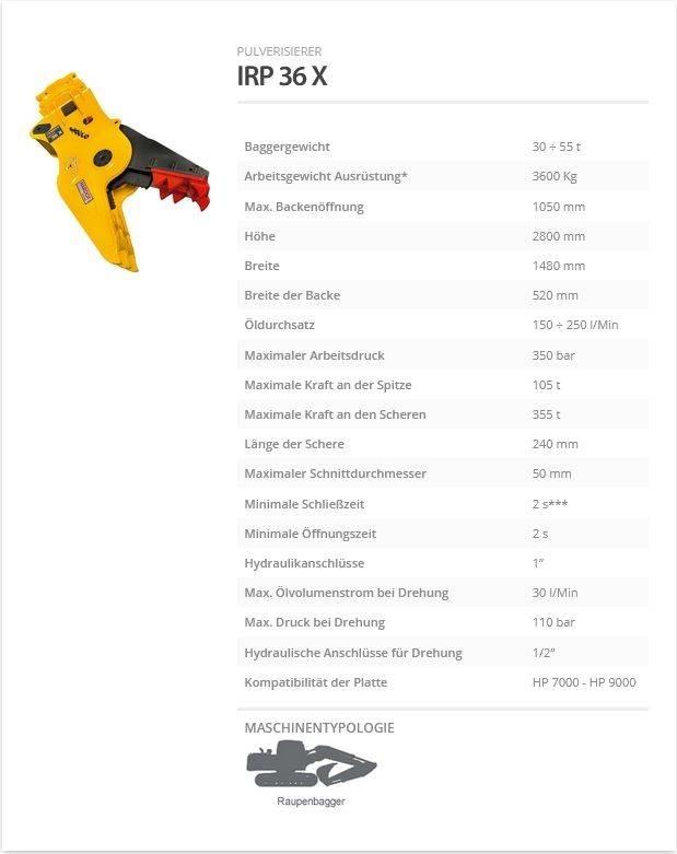 Indeco IRP 36 X Будівельні роздрібнювачі