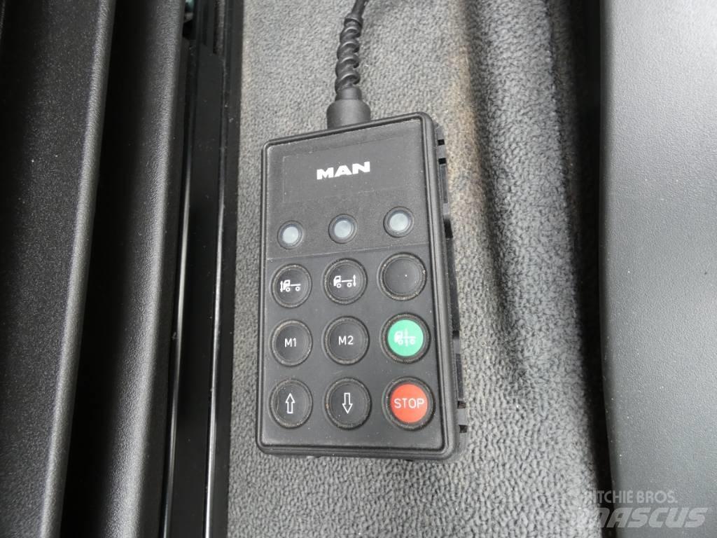 MAN TGS 18.320 Тентовані вантажівки
