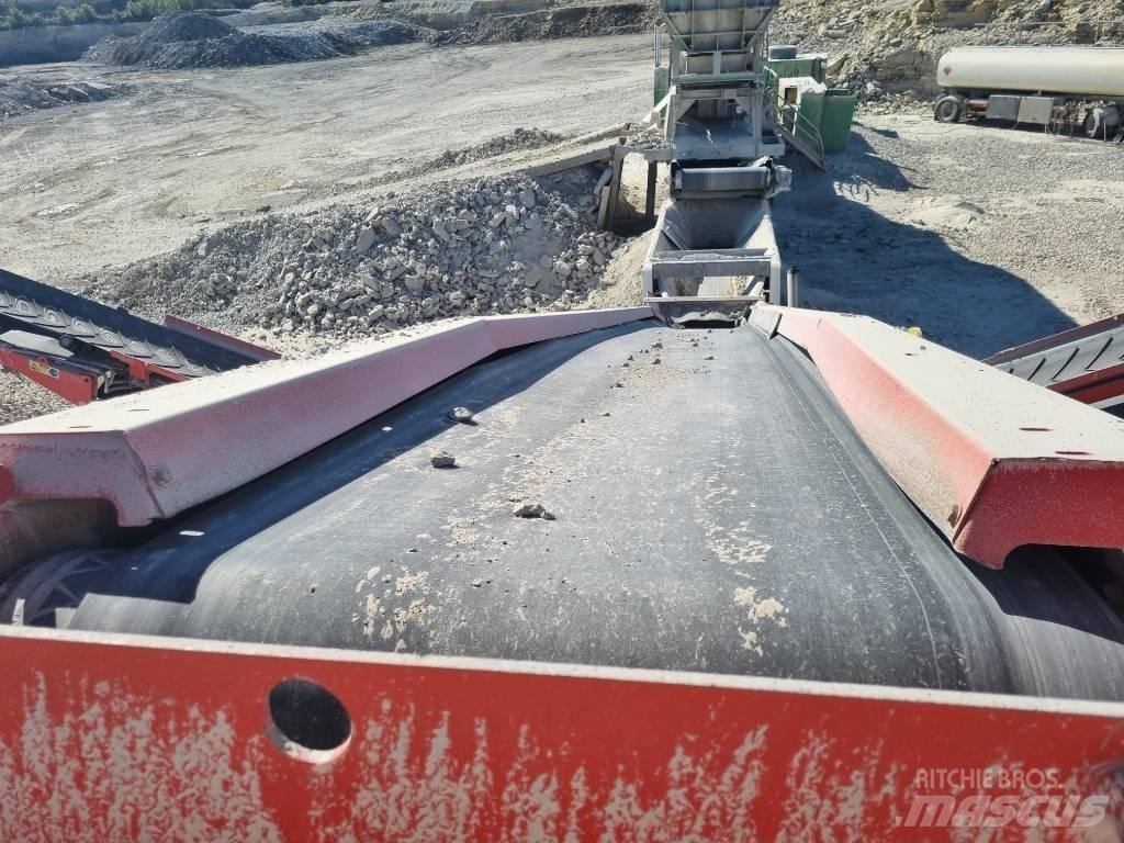 Sandvik QA 441 Просіювачі