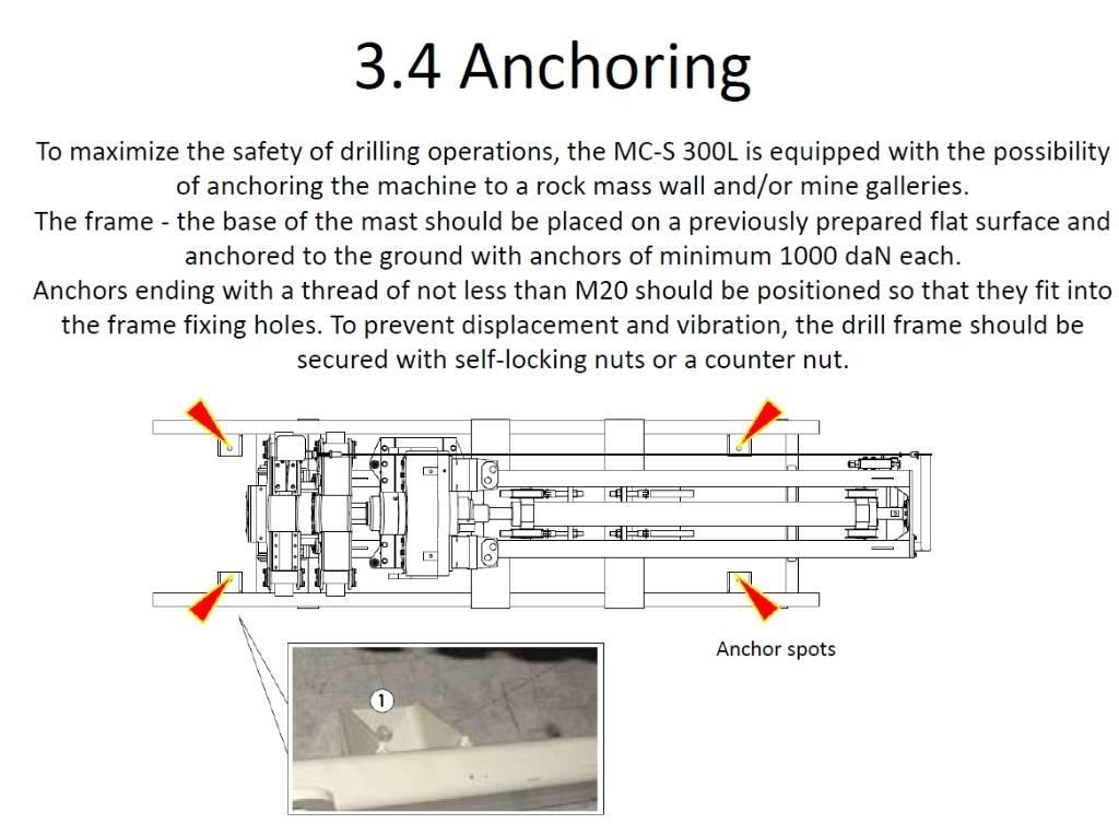 Comacchio MCS 300L Тунельні бури
