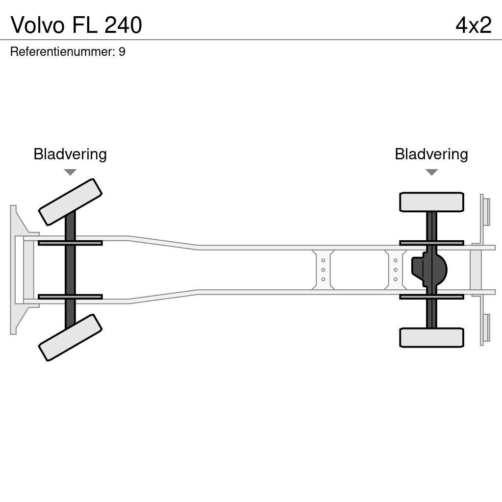 Volvo FL 240 Самоскиди