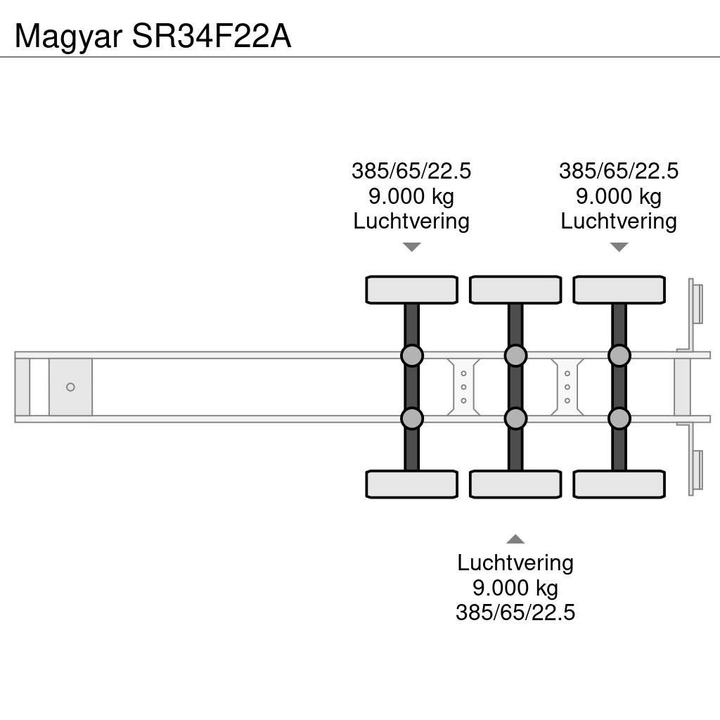Magyar SR34F22A Напівпричепи-автоцистерни