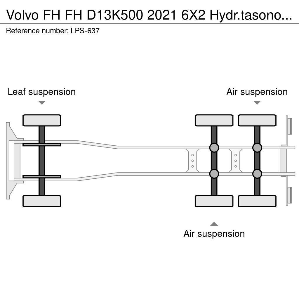 Volvo FH Контейнеровози