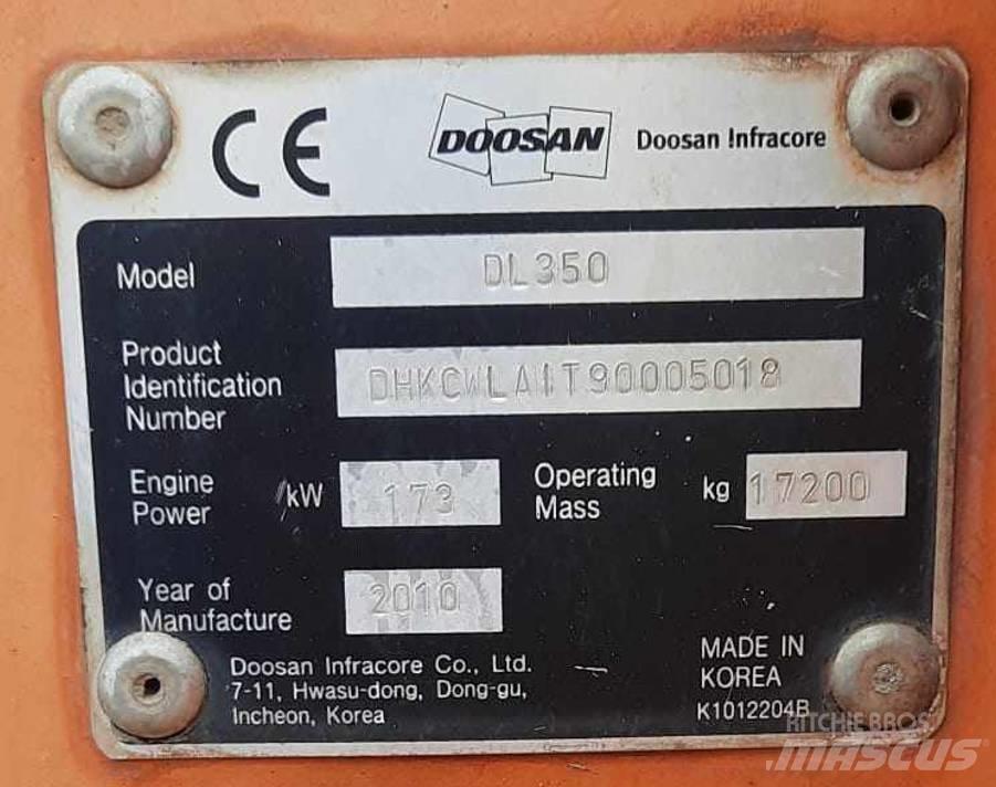 Doosan DL 350 Фронтальні навантажувачі
