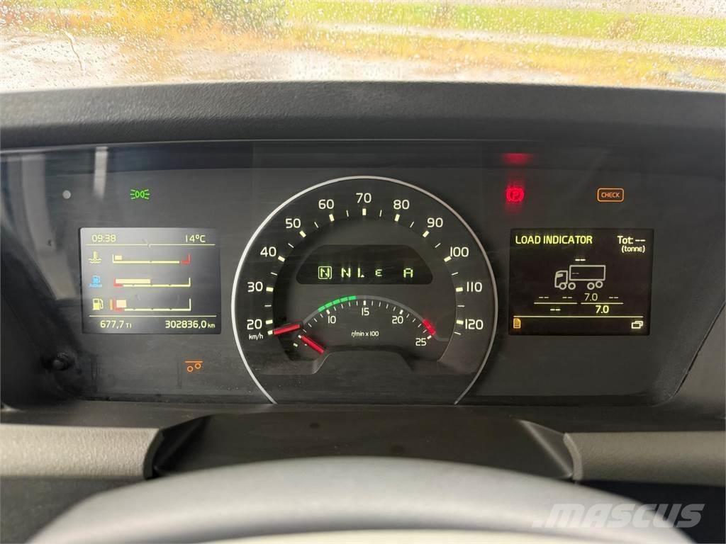 Volvo FH540 8x4 Самоскиди