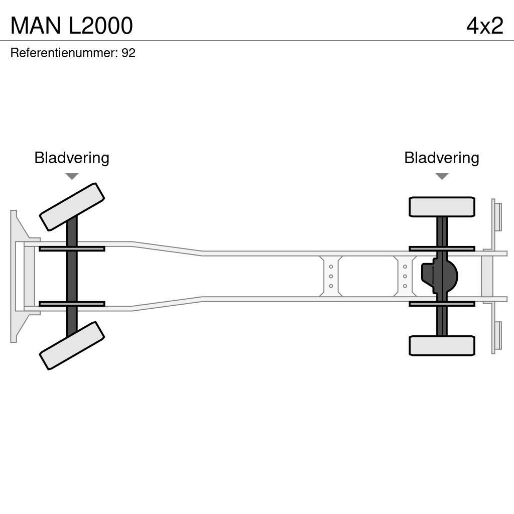 MAN L2000 Фургони