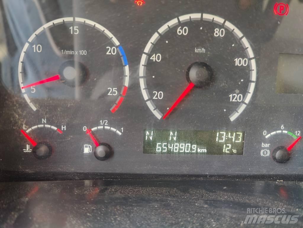 Scania P 310 Рефрижератори