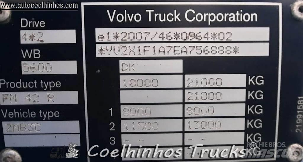 Volvo FM 410 Тентовані вантажівки