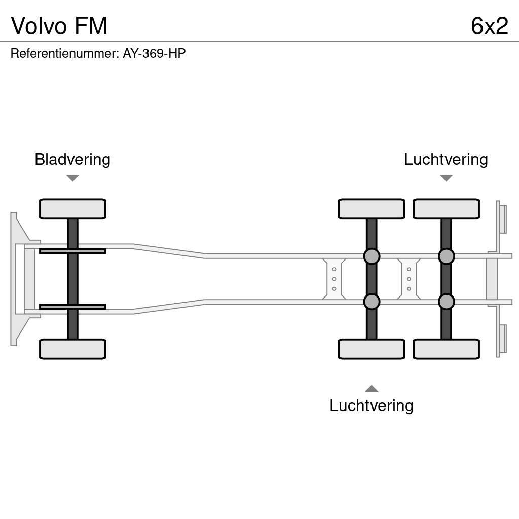 Volvo FM Вантажівки / спеціальні