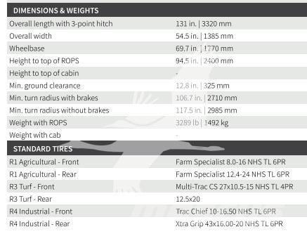 TYM T474HST Трактори
