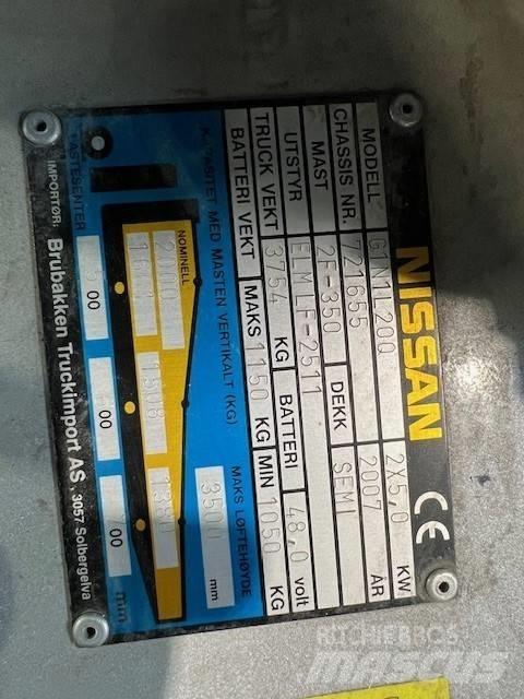 Nissan G1N1L20Q Електронавантажувачі