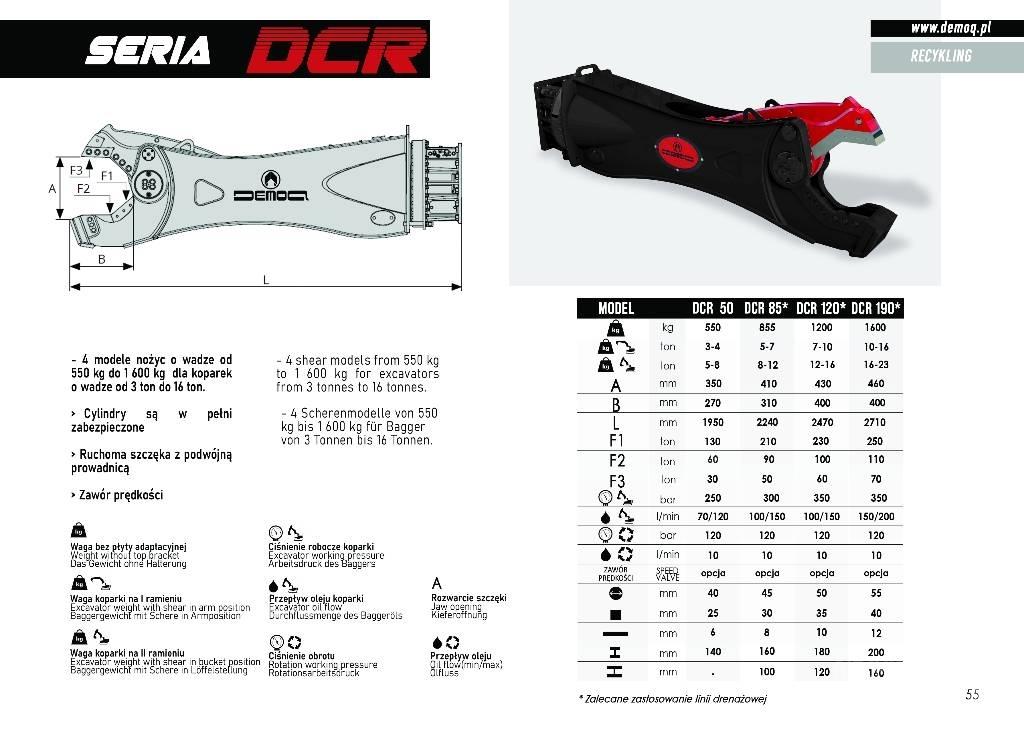 DEMOQ DCR120 Різаки
