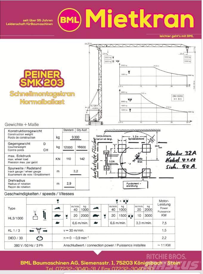 Peiner SMK203N Баштові крани