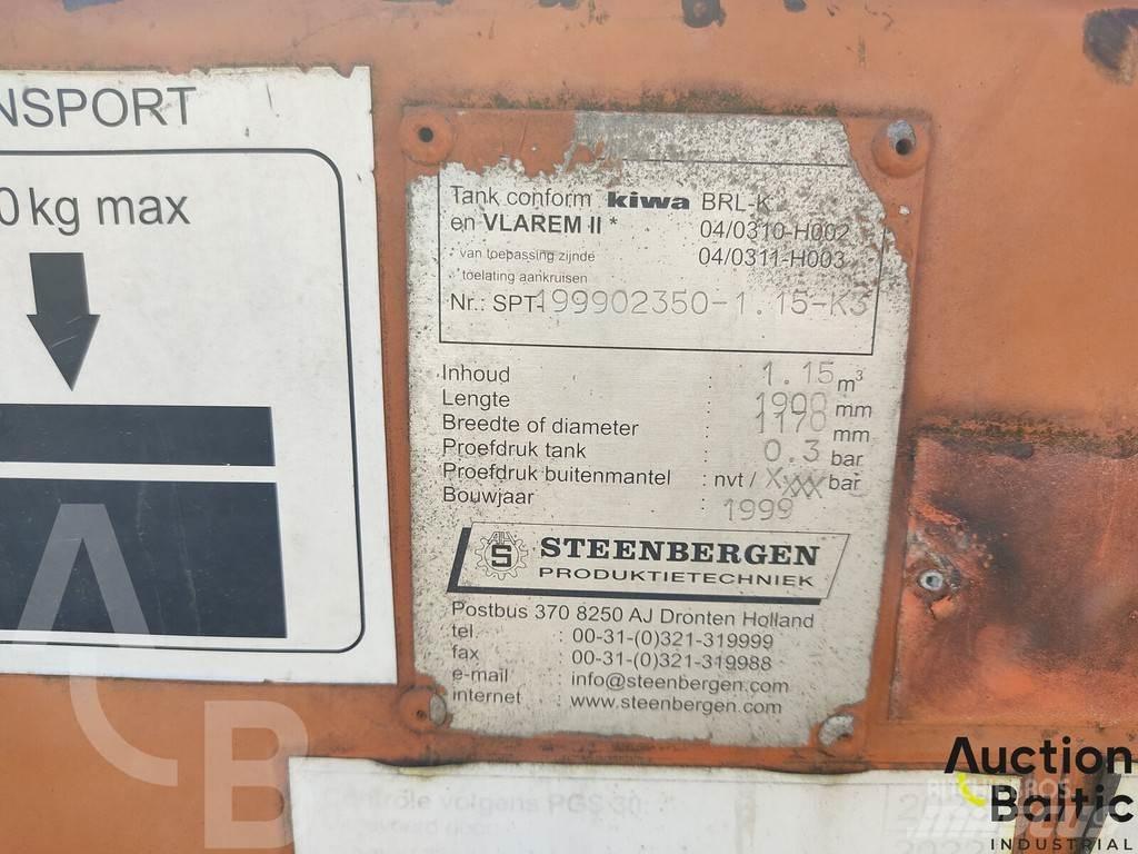  steenbergen BRL-K Вантажівки-цистерни