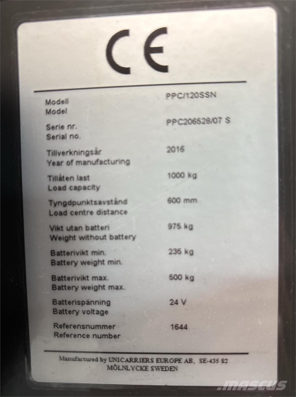 Atlet PPC120 Підбирачі замовлень з нижніх ярусів
