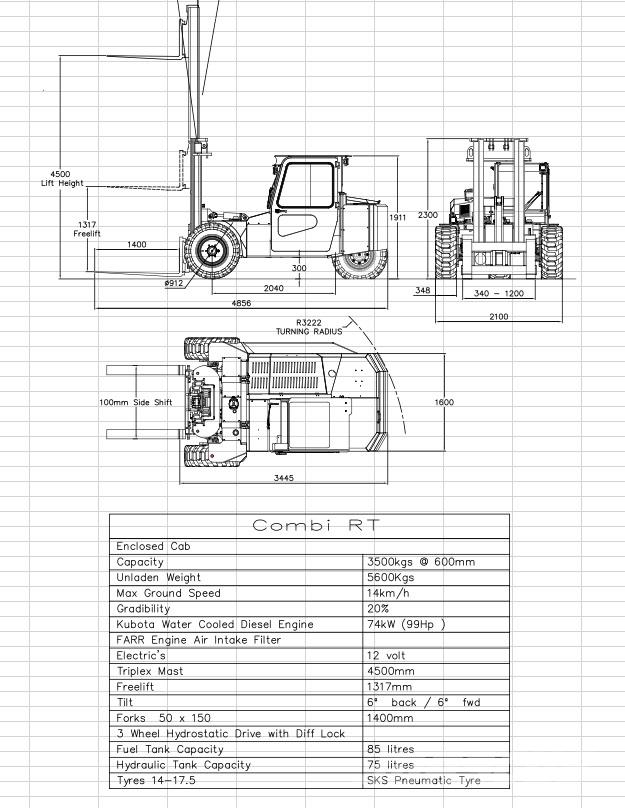 Combilift RT 3500 Навантажувачі підвищеної прохідності