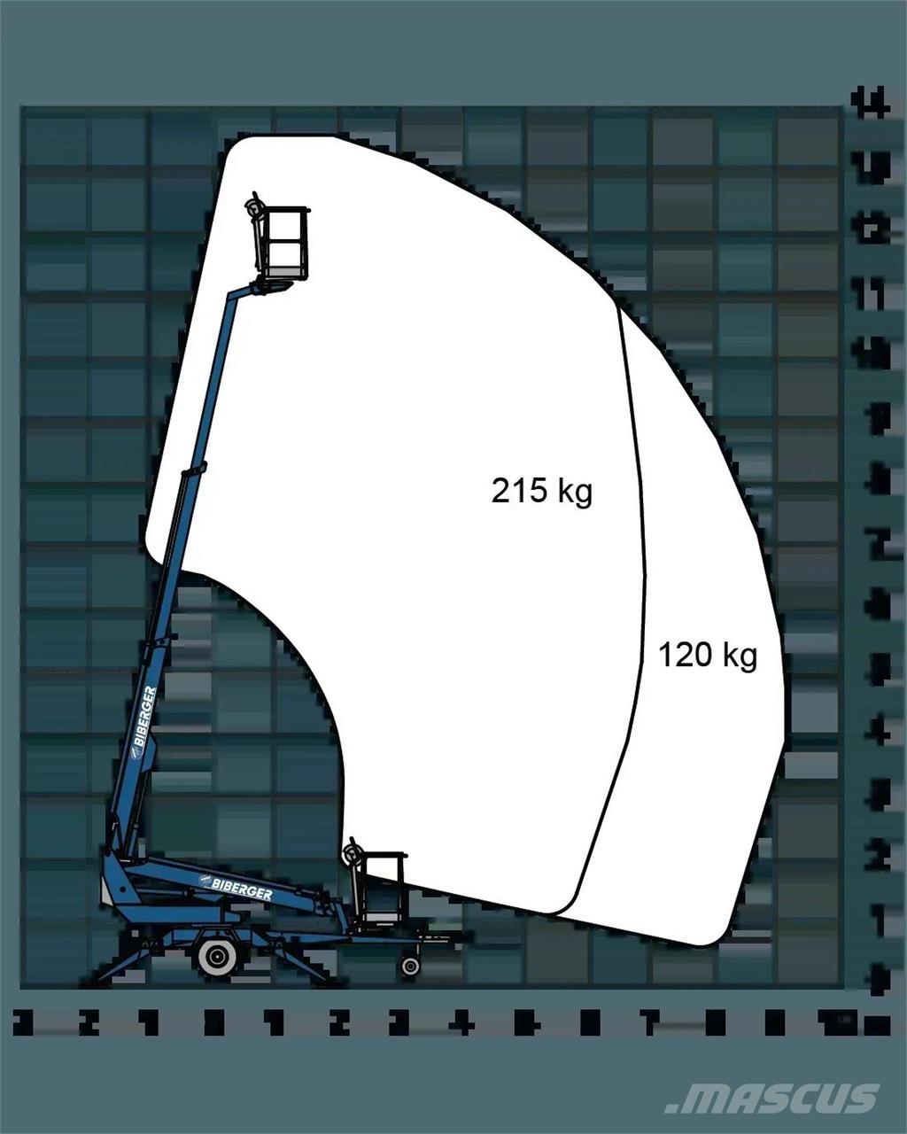 Dino 135T II Інші підйомники і платформи