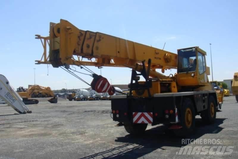 Grove TR250 Інші крани