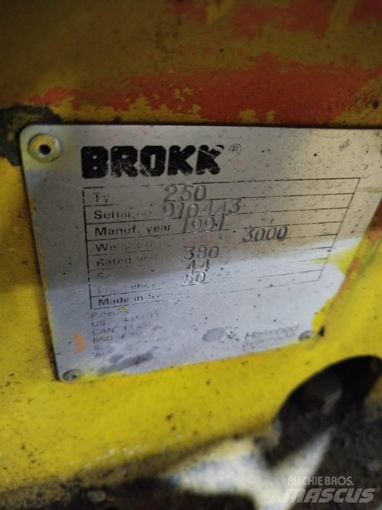 Brokk 250 Міні-екскаватори < 7т