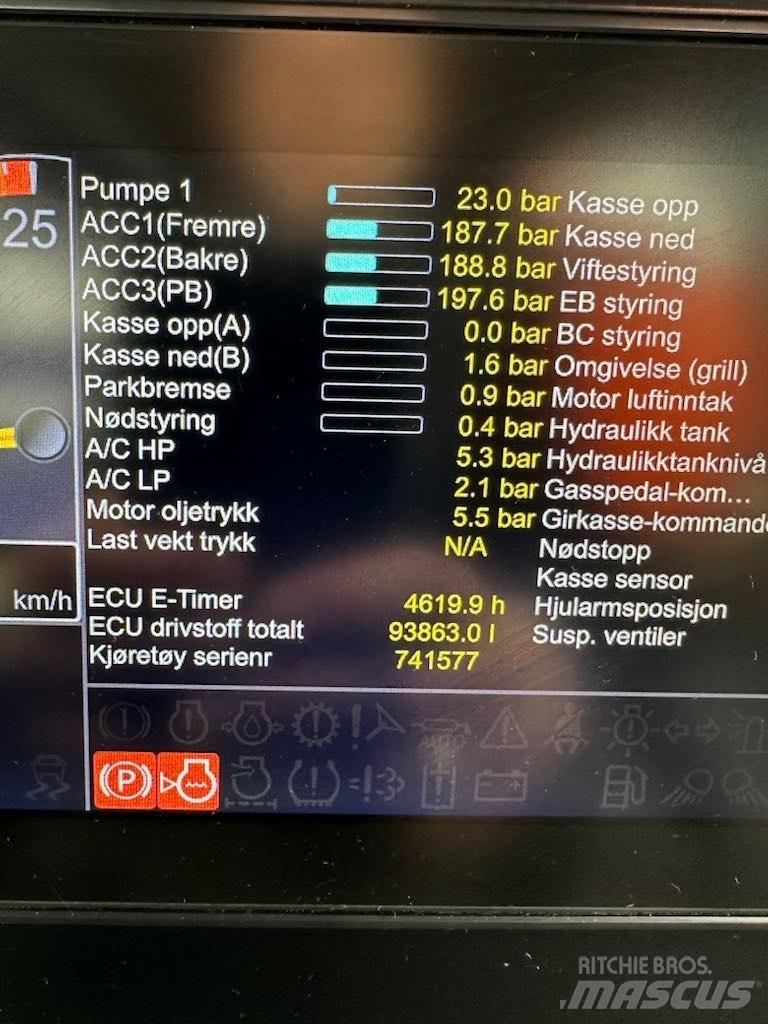 Doosan DA 30 Міні самоскиди
