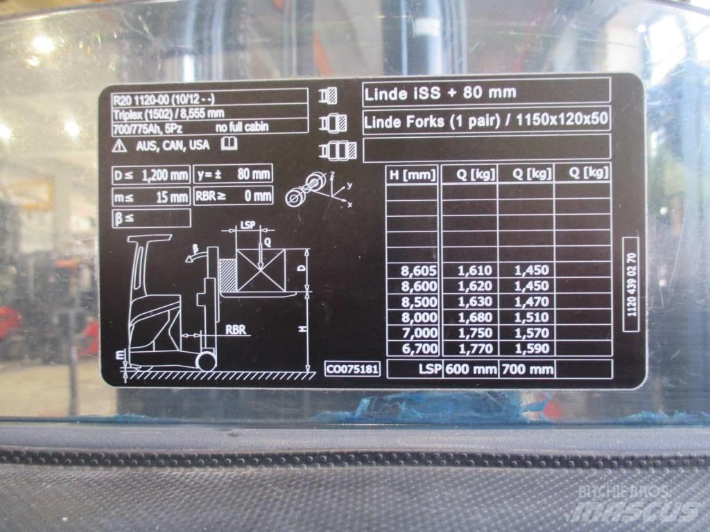 Linde R20 Річ-трак із високим підйомом