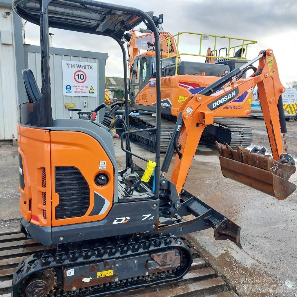 Doosan DX 17 Колісні екскаватори