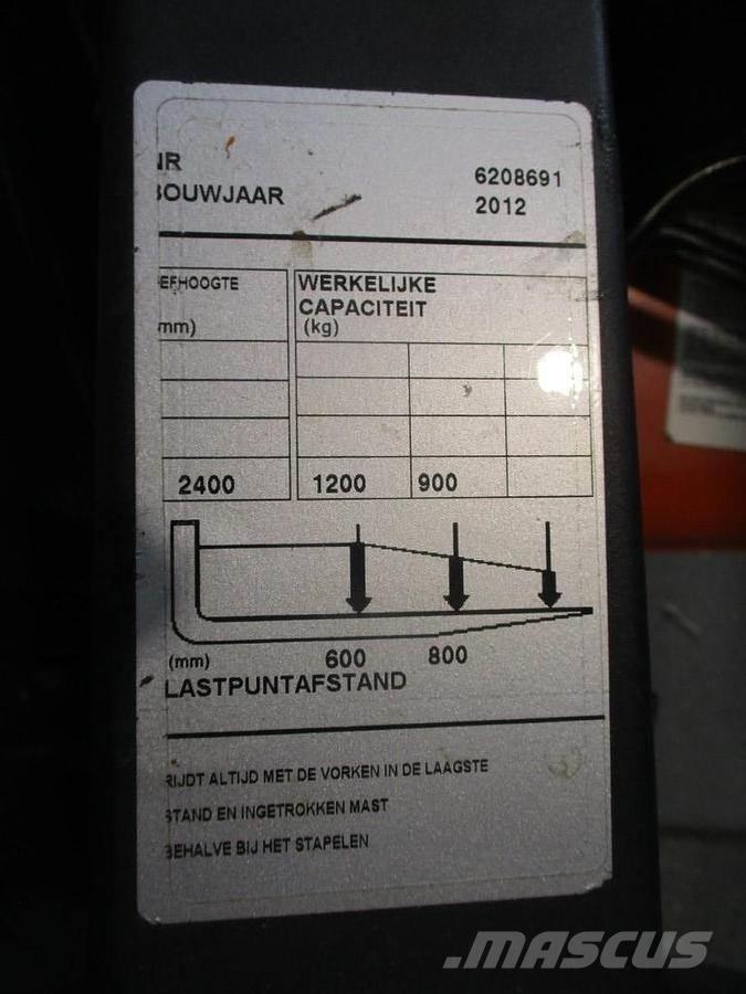 BT RWE 120 Річстакери