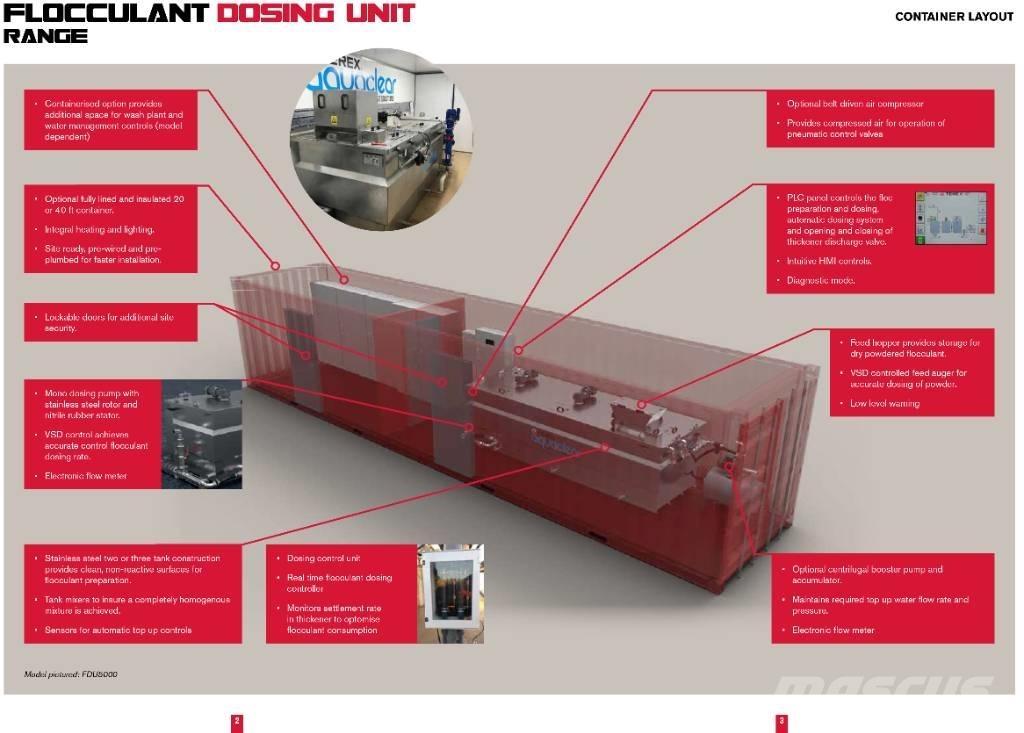 Terex Aquaclear Установки для виготовлення заповнювача