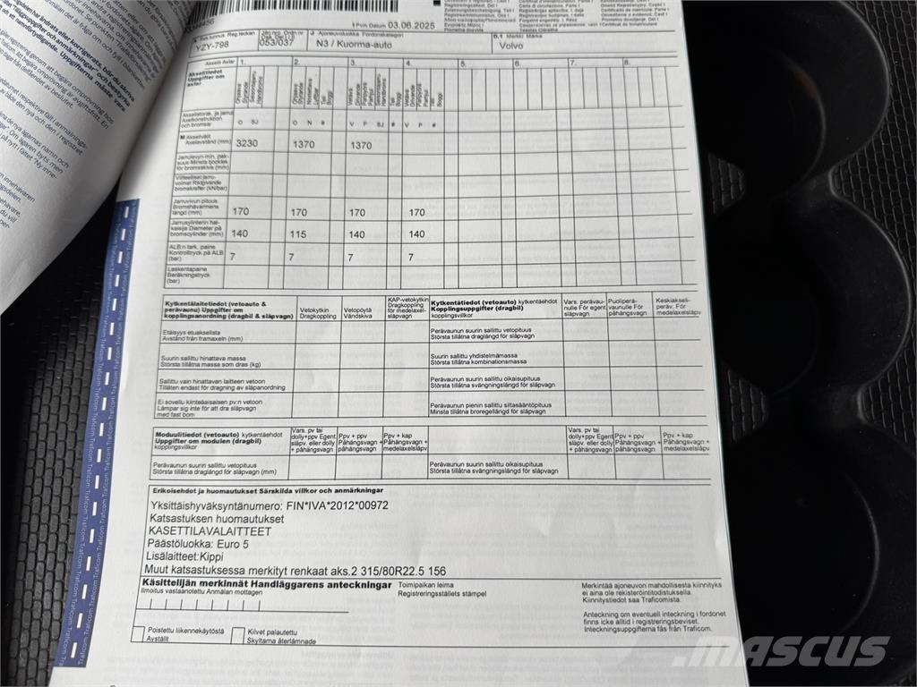 Volvo FMX 8x4 Самоскиди