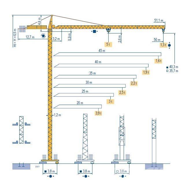Potain MC 85 B Баштові крани