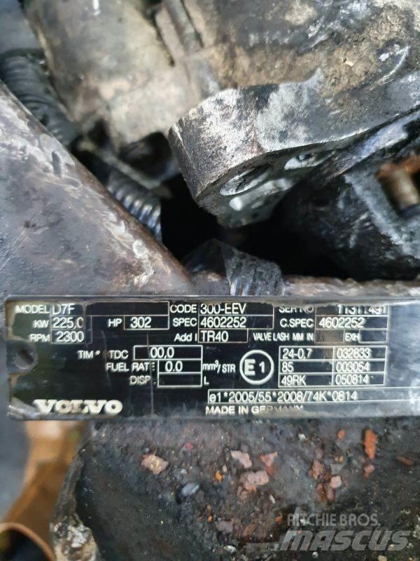 Volvo D7F Двигуни