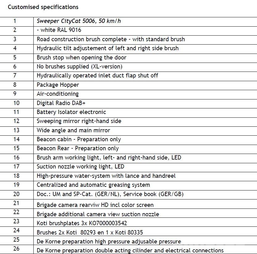 Bucher CityCat 5006 Підмітальні машини