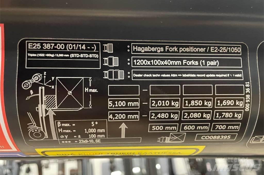 Linde E 25 Електронавантажувачі