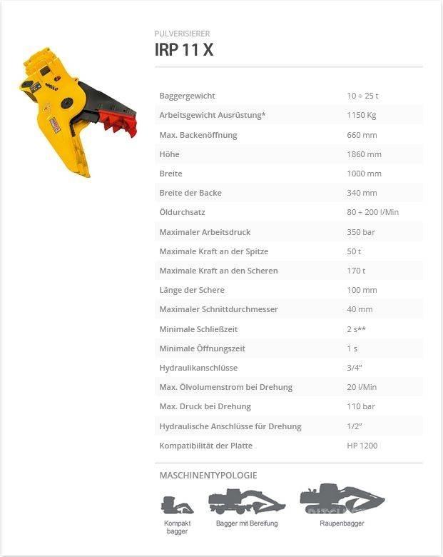 Indeco IRP 11 X Будівельні роздрібнювачі