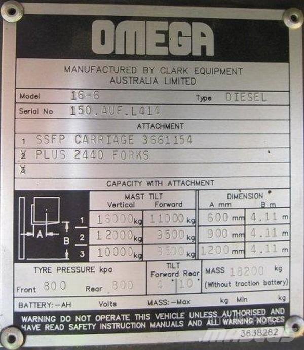 Omega Omega	16-6 Інше