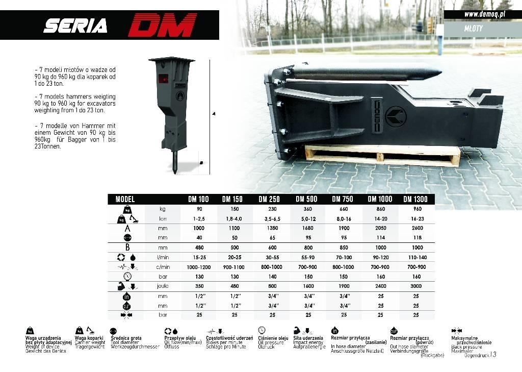  DEMOQ DM750 Плуги