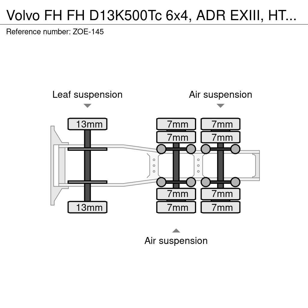 Volvo FH Тягачі